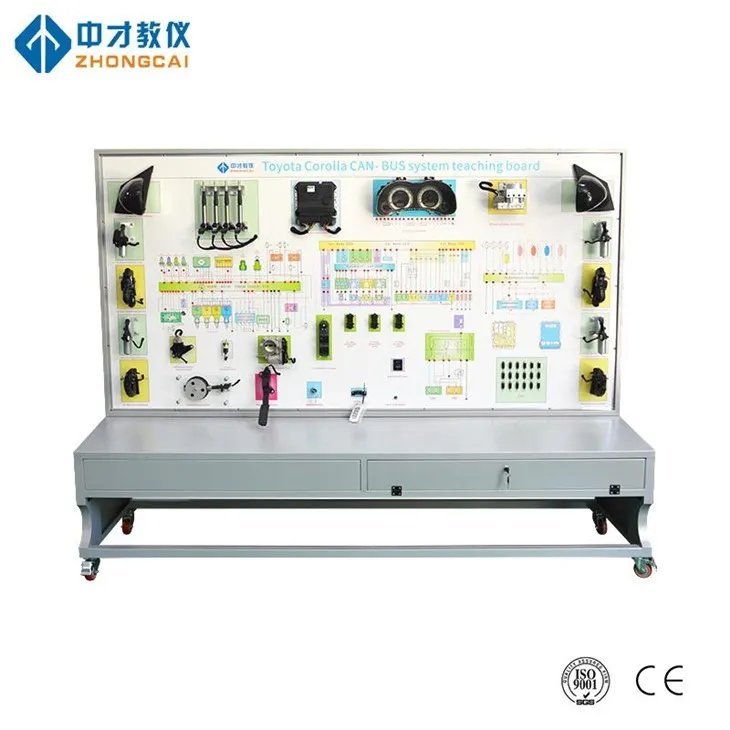 Modell for CAN Bus System Training
